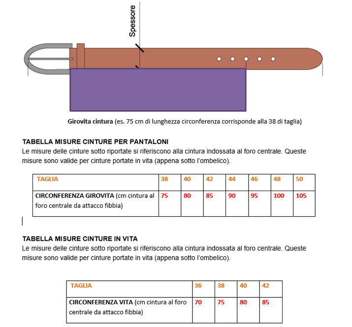 tabella guida alla taglia cinture donna